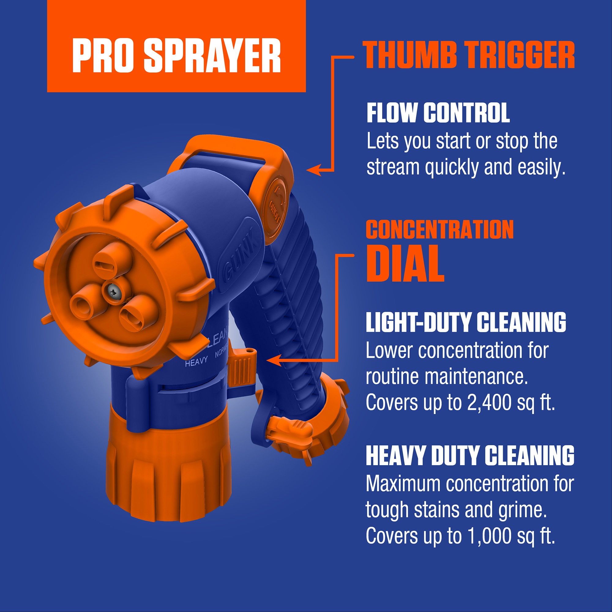 IOC-64 Infographics B-2